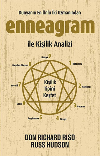 Enneagram ile Kişilik Analizi