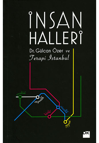 İnsan Halleri