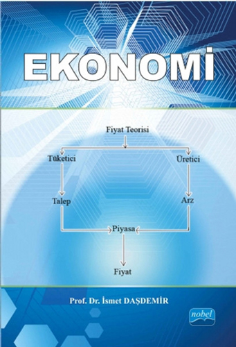 Ekonomi