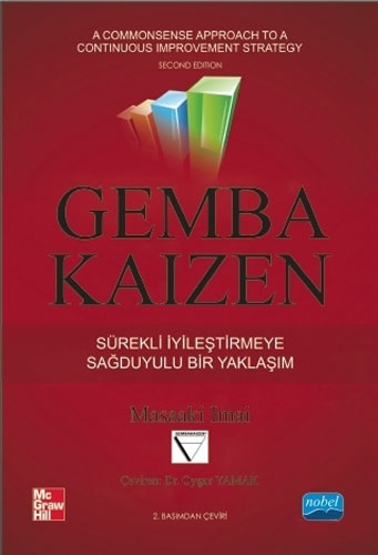 Gemba Kaizen