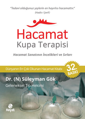 Hacamat - Kupa Terapisi