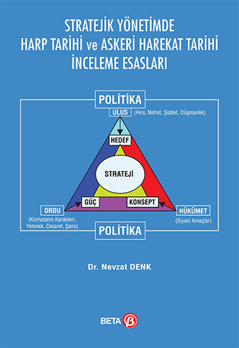 Stratejik Yönetimde Harp Tarihi ve Askeri Harekat Tarihi İnceleme Esasları