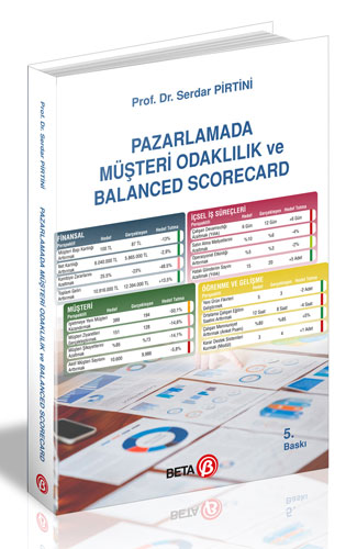 Pazarlamada Müşteri Odaklılık ve Balanced Scorecard