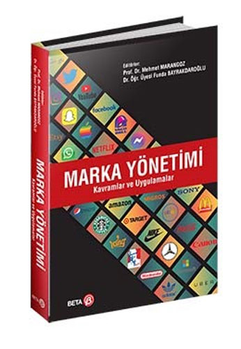 Marka Yönetimi