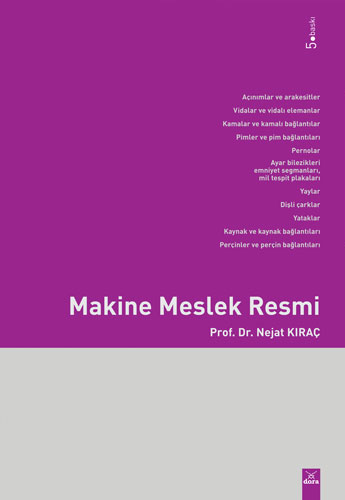 Makine Meslek Resmi