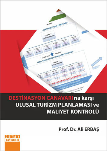 Destinasyon Canavarı'na Karşı Ulusal Turizm Planlaması ve Maliyet Kontrolü