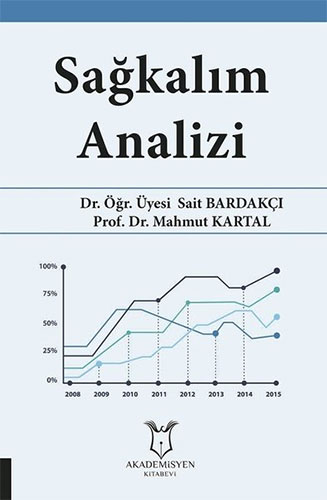 Sağkalım Analizi