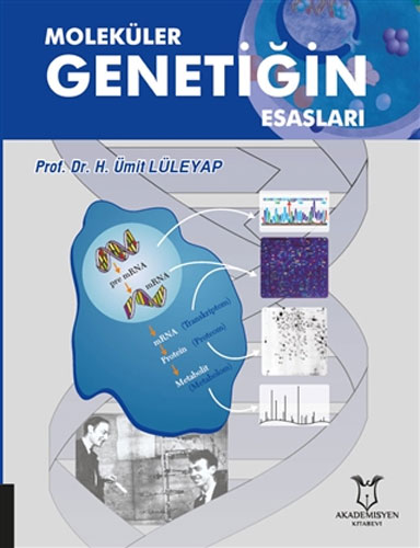 Moleküler Genetiğin Esasları