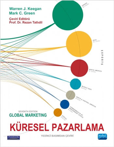 Küresel Pazarlama