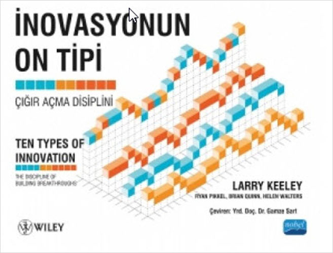 İnovasyonun On Tipi