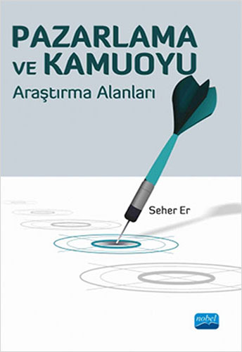 Pazarlama ve Kamuoyu Araştırma Alanları