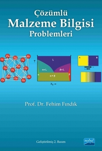 Çözümlü Malzeme Bilgisi Problemleri