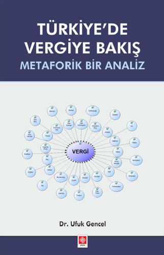 Türkiye'de Vergiye Bakış