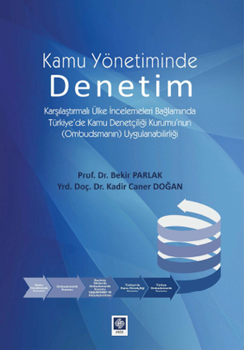 Kamu Yönetiminde Denetim