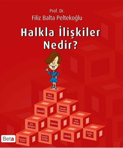 Halkla İlişkiler Nedir?