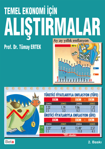 Temel Ekonomi İçin Alıştırmalar