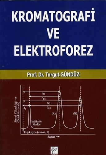 Kromatografi ve Elektroforez