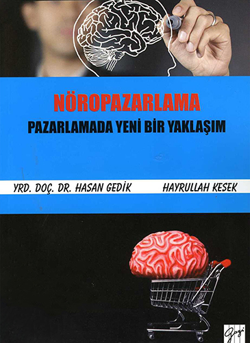 Nöropazarlama