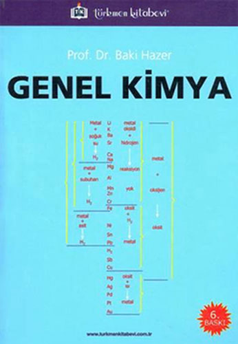 Genel Kimya