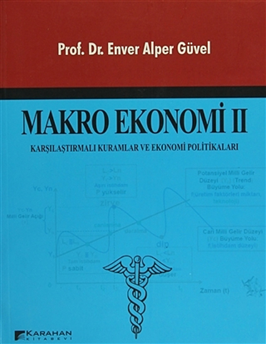 Makro Ekonomi 2