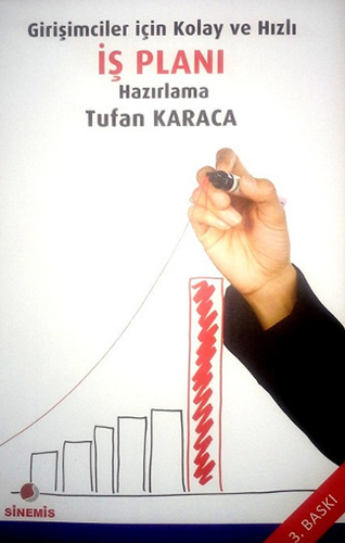 Girişimciler için Kolay ve Hızlı İş Planı Hazırlama