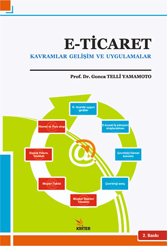 E-Ticaret