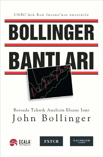 Bollinger Bantları