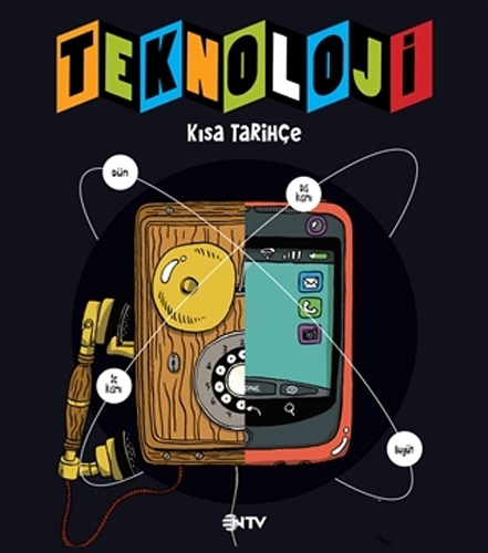 Teknoloji - Kısa Tarihçe 