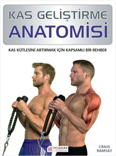 Kas Geliştirme Anatomisi