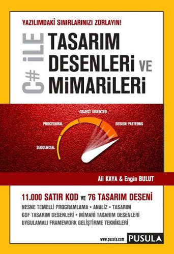 Tasarım Desenleri ve Mimarileri