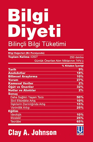 Bilgi Diyeti  