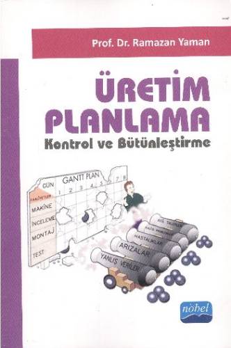 Üretim Planlama