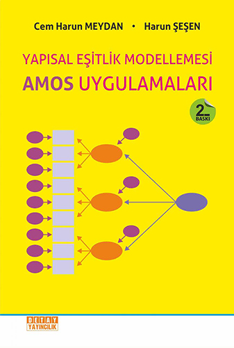 AMOS Uygulamaları