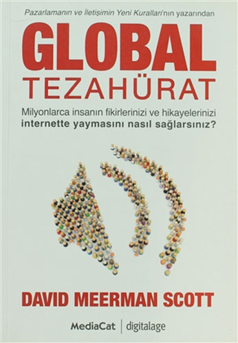 Global Tezahürat