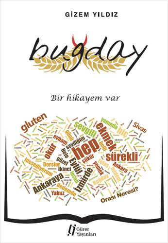 Buğday