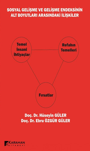 Soyal Gelişme ve Gelişme Endeksinin Alt Boyutları Arasındaki İlişkiler