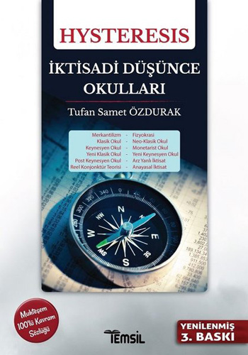 Hysteresis İktisadi Düşünce Okulları