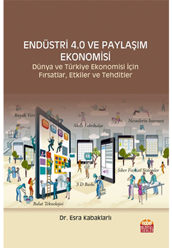 Endüstri 4.0 ve Paylaşım Ekonomisi