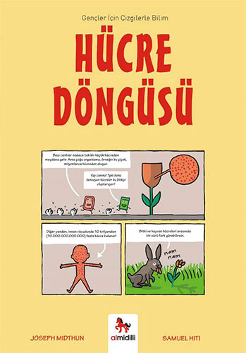 Hücre Döngüsü