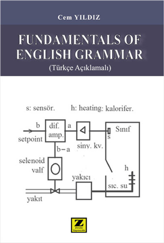 Fundamentals Of English Grammar