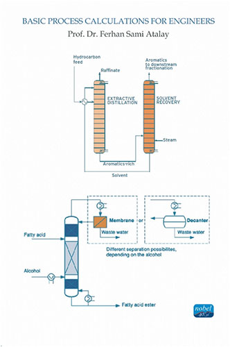 Basic Process Calculations For Engineers