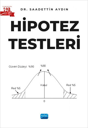 Hipotez Testleri