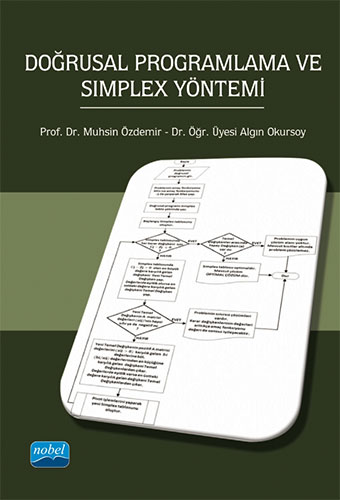 Doğrusal Programlama ve Simplex Yöntemi