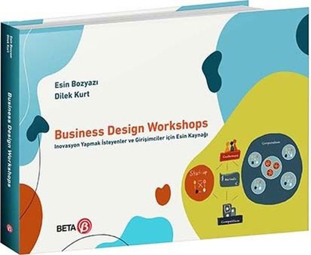 Business Design Workshops