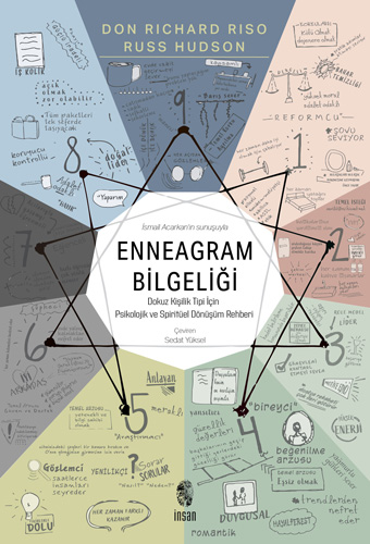 Enneagram Bilgeliği