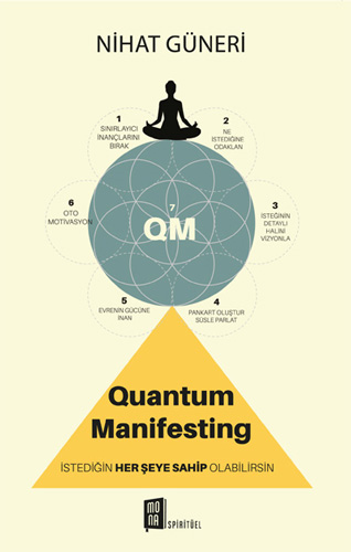 Quantum Manifesting