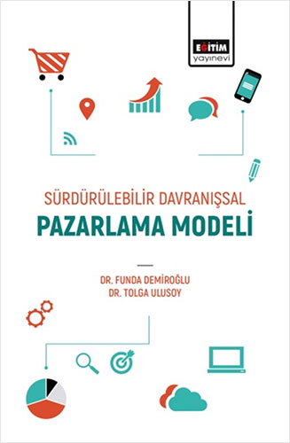 Sürdürülebilir Davranışsal Pazarlama Modeli