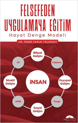 Felsefeden Uygulamaya Eğitim