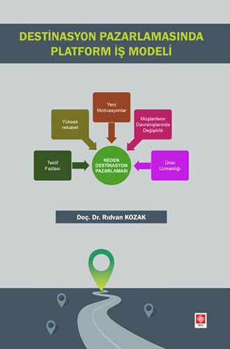 Destinasyon Pazarlamasında Platform İş Modeli