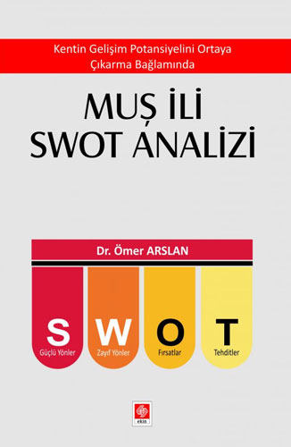 Muş İli Swot Analizi